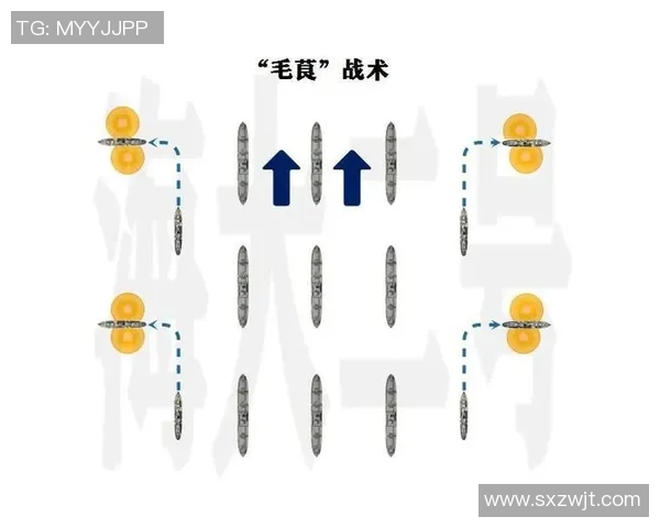 深入分析成都网球队区域防守战术的特点与应用策略